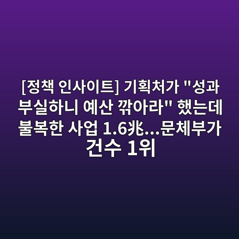 [정책 인사이트] 기획처가 “성과 부실하니 예산 깎아라” 했는데 불복한 사업 1.6兆…문체부가 건수 1위