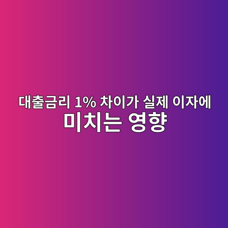 대출금리 1% 차이가 실제 이자에 미치는 영향